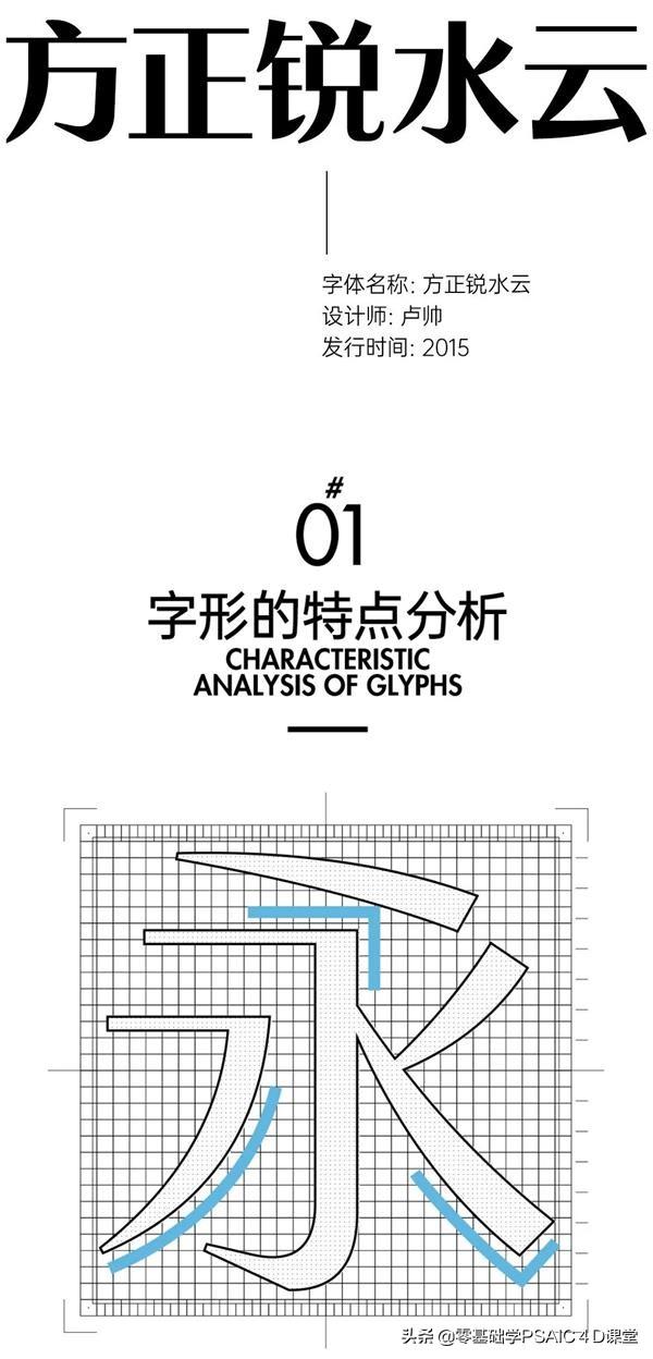 字体分类有哪几种(字体分为几种类型及字体图片)
