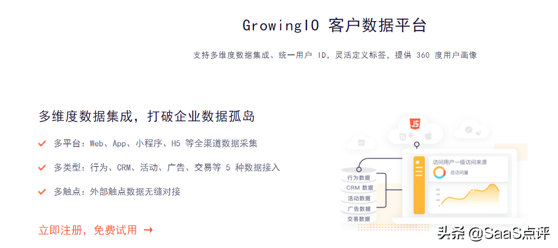 growingio（GrowingIO数据分析好用吗）