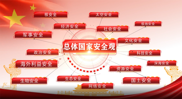 国家安全教育日是哪一天，国家安全教育日是几月几日（4.15全民国家安全教育日丨一起了解国家安全知识）