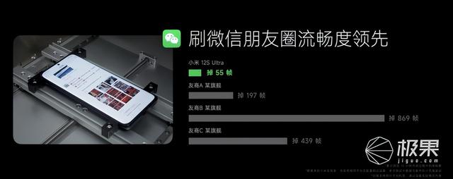 小米手机微信不提示新消息，小米手机微信通知不显示怎么办（14上手，更轻、更快、更好用）