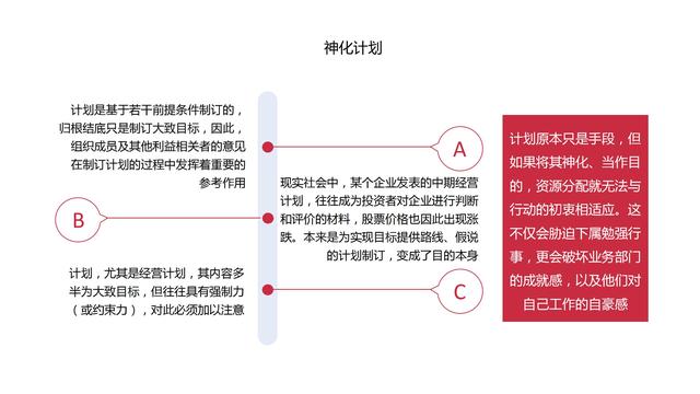 机会成本名词解释，机会成本名词解释机会成本是什么（做出高效决策的策略思维》）