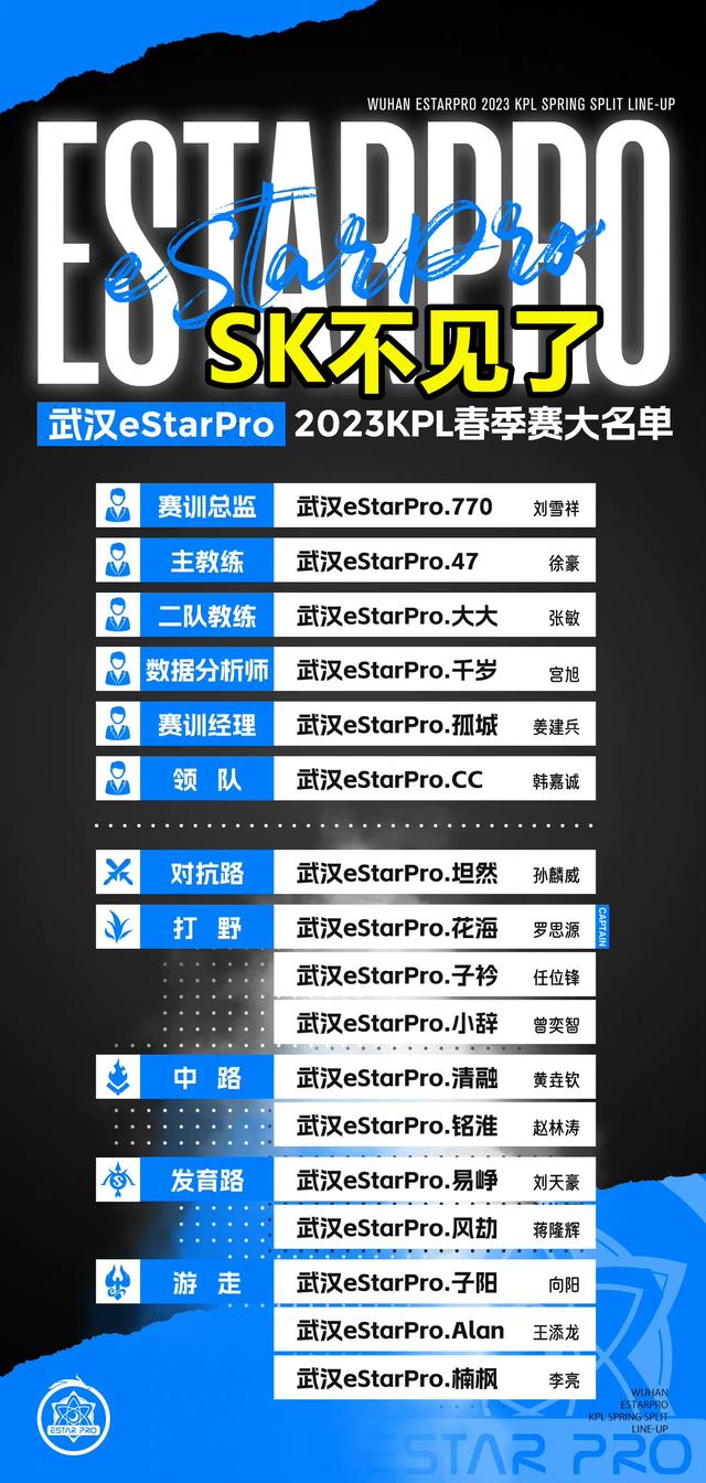 kpl战队名单，王者荣耀历史上的所有kpl战队（AG几乎就剩队标没换）