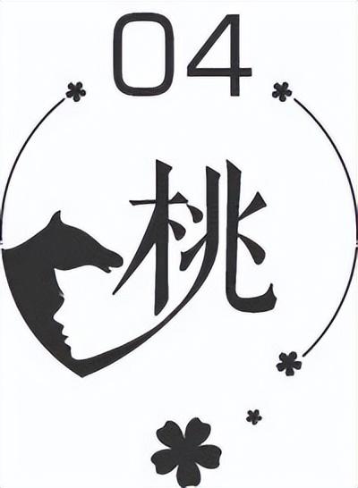 他会娶我吗，他会娶我吗?回答（如果你是男人，愿意娶你自己吗）