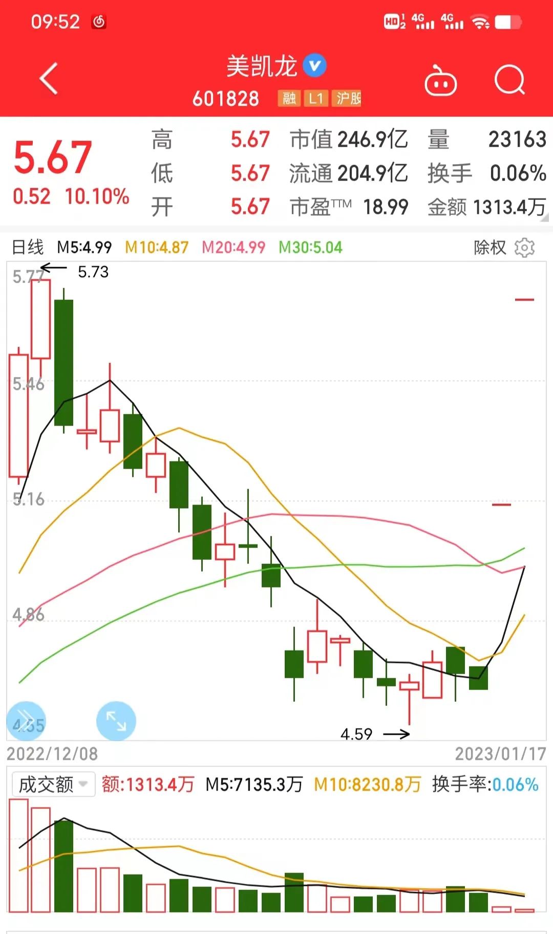 杭州诺贝尔瓷砖（开劳斯莱斯的家居大佬）