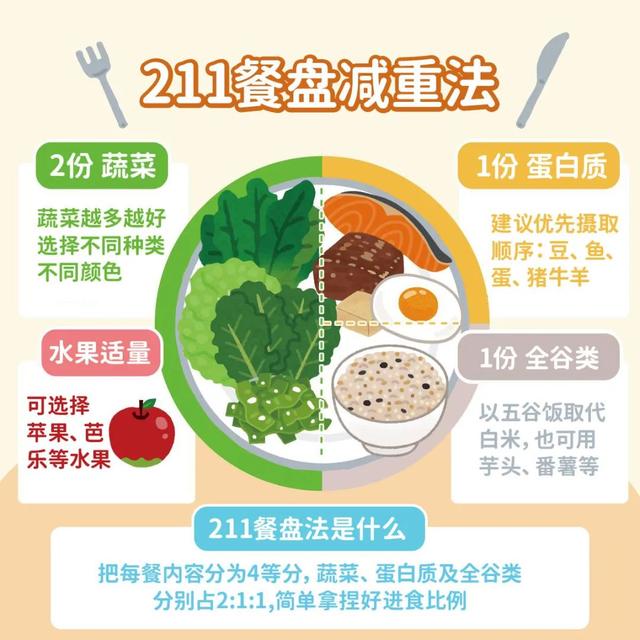 长期便秘怎么在饮食中缓解，长期便秘怎么治,吃什么东西可以解决（大鱼大肉后便秘、消化不良）