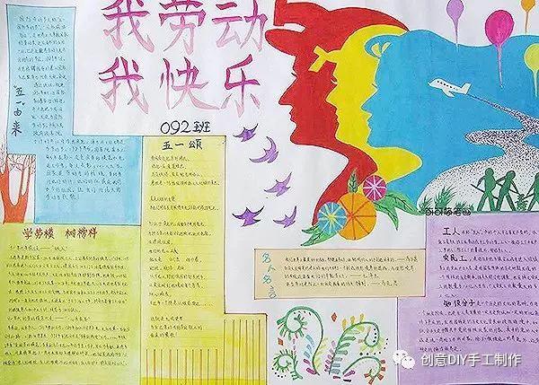 五一手抄报可以画什么，五一手抄报画什么颜色最新鲜（五一劳动节第一波创意手抄报+抗疫主题绘画）