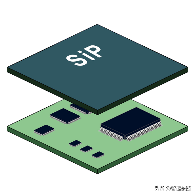 high definition audio是什么，high c（一台电脑究竟有多少个芯片）