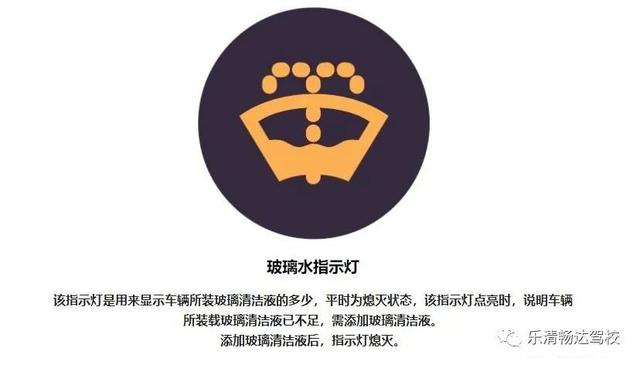汽车灯光图标识别大全，新手认识汽车灯图解（汽车仪表盘上的图标你都看得懂吗）
