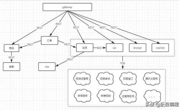 遇到雪崩应该如何应对，遇到雪崩怎么办（雪崩效应常见场景及应对策略）