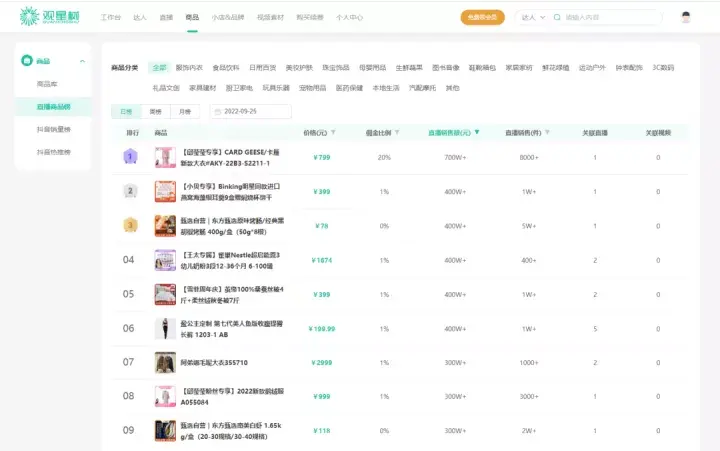 抖音直播带货教程(新手如何从0开始做直播)