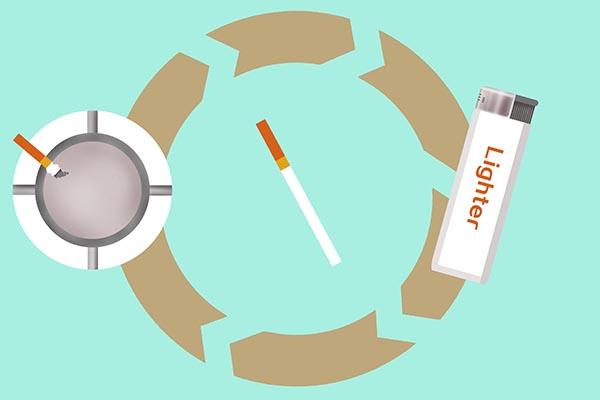 吸烟的危害有哪些，女性长期吸烟的危害有哪些（看完这5大危害）