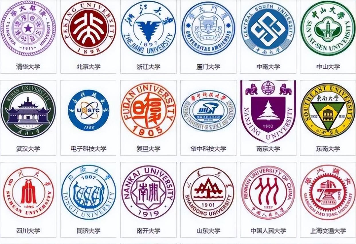 考研难度小的985学校（这所985高校很低调）