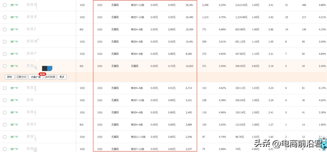 淘宝怎么打造爆款，淘宝新店的产品怎么打造爆款（淘宝卖家如何才能够连续不间断的打造爆款）