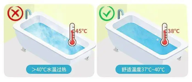 老人洗澡要注意什么，老年人洗澡注意什么（老年人洗澡还要做好这几点）