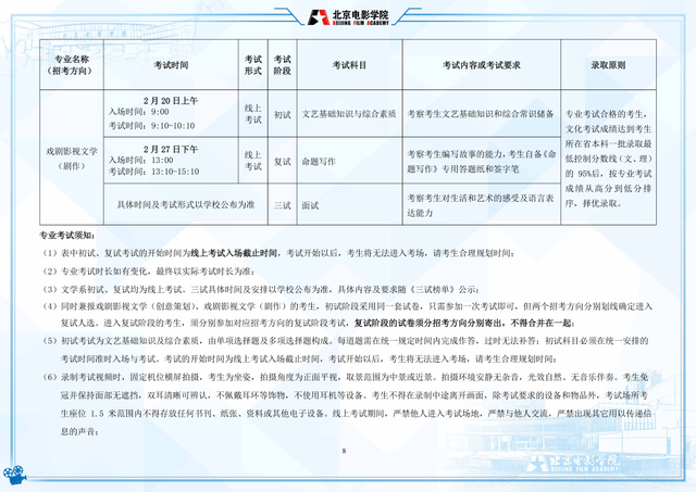 电影学院怎么考，影视学院怎么考（北京电影学院2022年艺术类本科、高职招生简章）