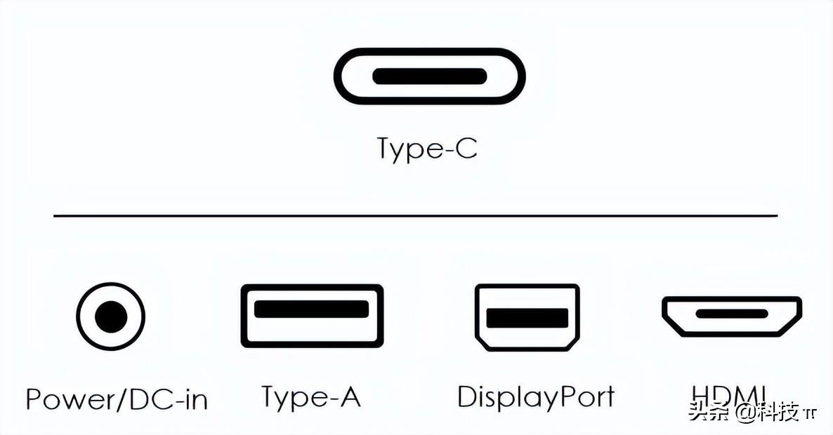 type-c接口图标图片