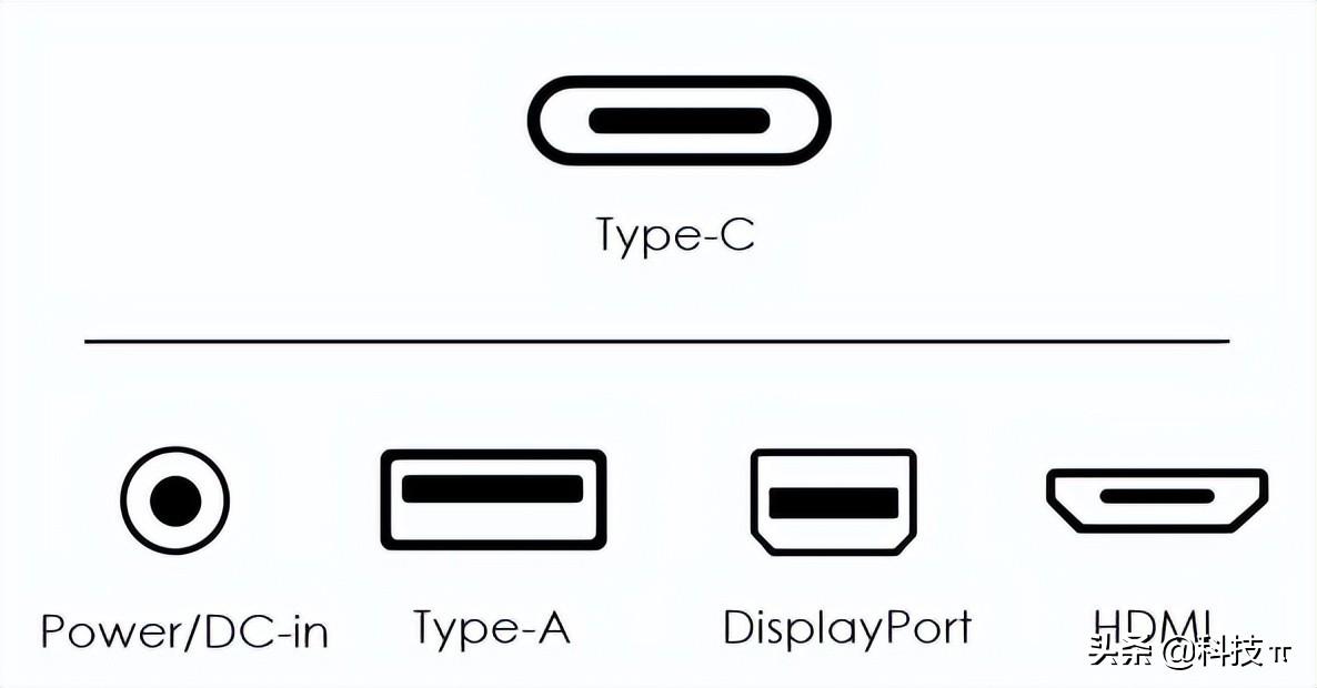 typec接口图标图片