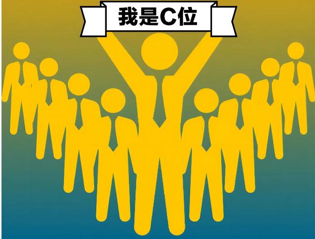 企业核心竞争力三要素，企业核心竞争力构成要素有哪些（核心竞争力到底是什么）