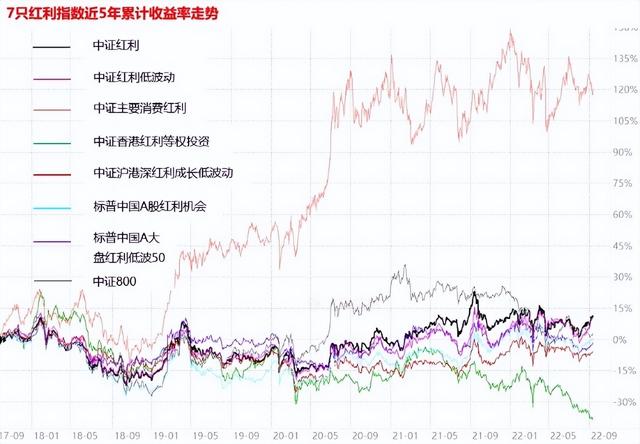 策略基金属于什么基金，策略基金属于什么基金类型？