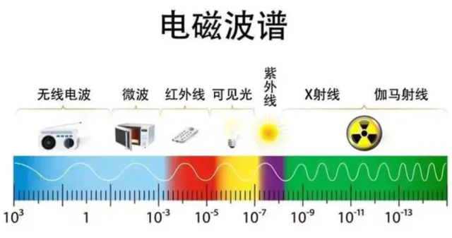 太阳有多少岁了，太阳的年龄是多少岁（太阳寿命约只剩50亿年左右）