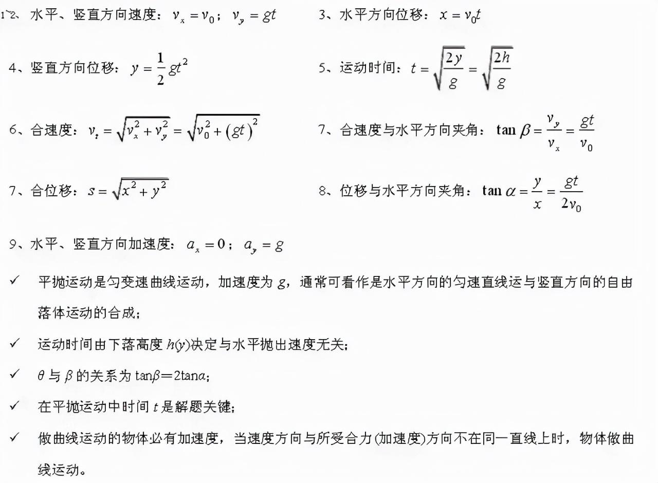 天体运动公式(高中物理天体运动公式总结图片)