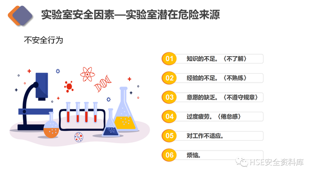 实验室安全工作的中心任务是，实验室安全管理制度（实验室安全专项培训）