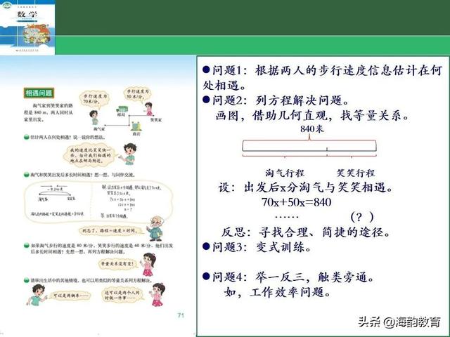 下的小学数学教材解读，“结构化视角”（海韵教育丨北师大版小学数学五年级）
