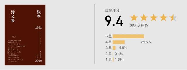 2021公认十大最好看书籍，十大推荐的好书（2021年我们在豆瓣的10本高分图书）