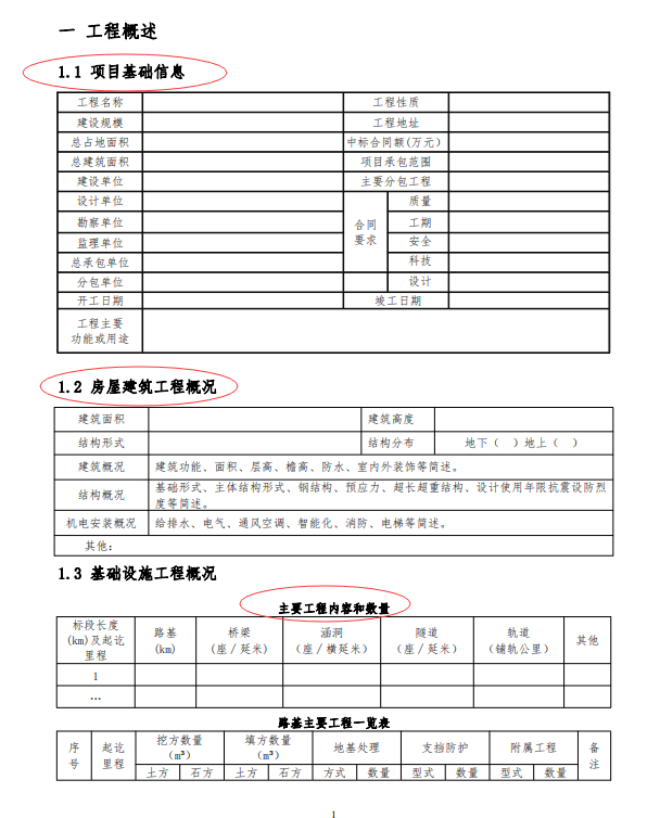 工程技术管理（2022最新版工程项目技术管理策划书）