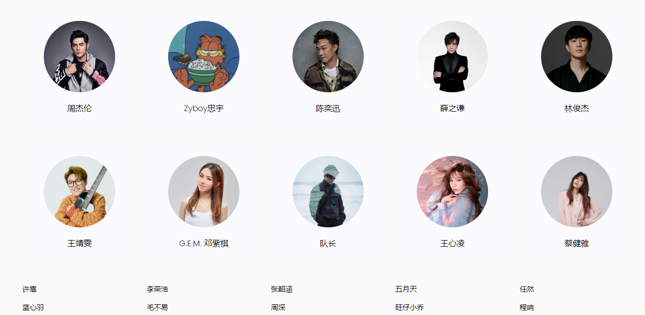 华语乐坛歌手排行，中国歌手排名（华语乐坛主流男歌手数据）