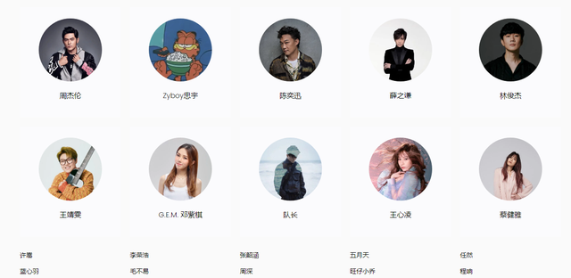 华语男歌手排行榜，2022华语男歌手排行榜（华语乐坛主流男歌手数据）