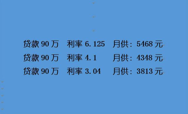 平安贷款10万利息多少，平安银行贷款10万一年利息多少（贷款利率转换的几种方式）