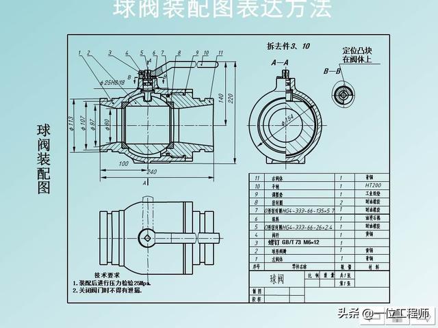 机械制图标题栏，急求机械制图A4图纸标题栏样式和尺寸！！学生用的（机械制图中最难的是装配图）