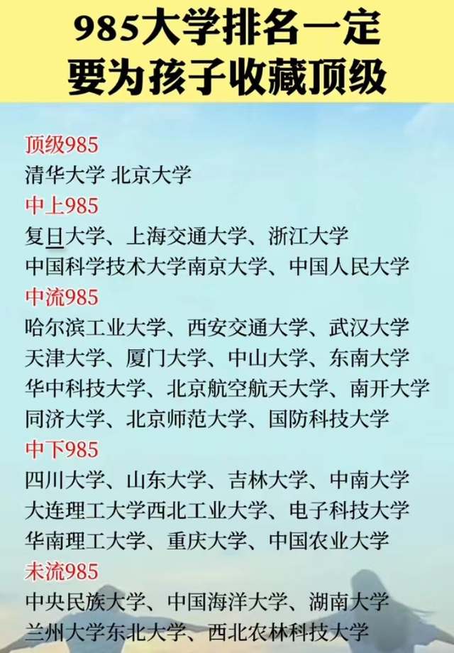 中南大学在985排名湖南985大学名单排名湖南有哪些985大学清北再次