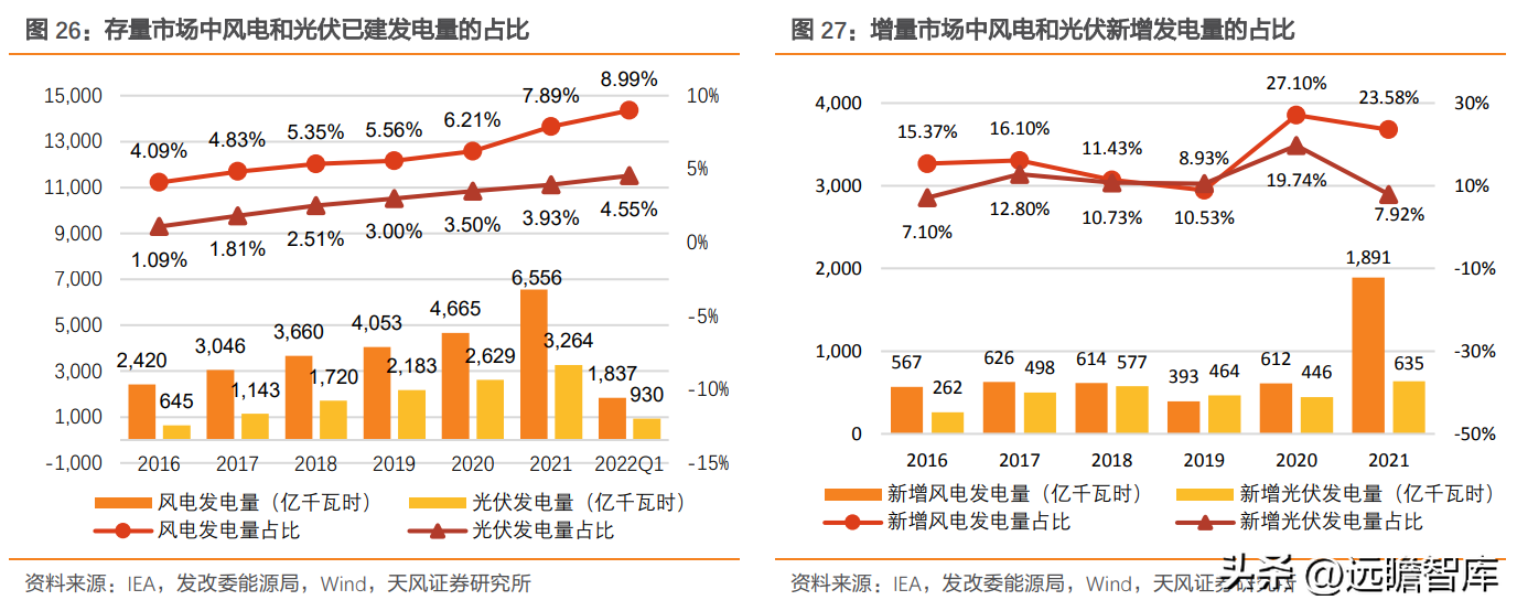 轴研科技（国内精密轴承领航者）