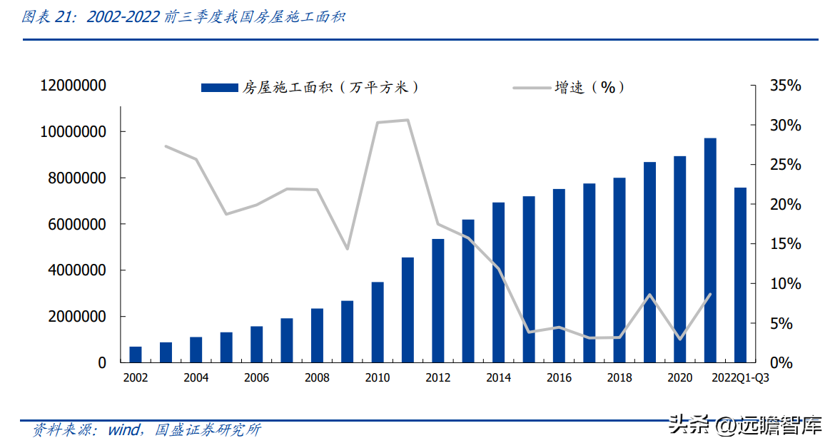 日升数控（电梯部件龙头）