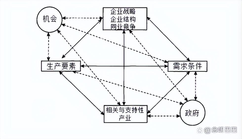 规划咨询（规划咨询方法有哪些）