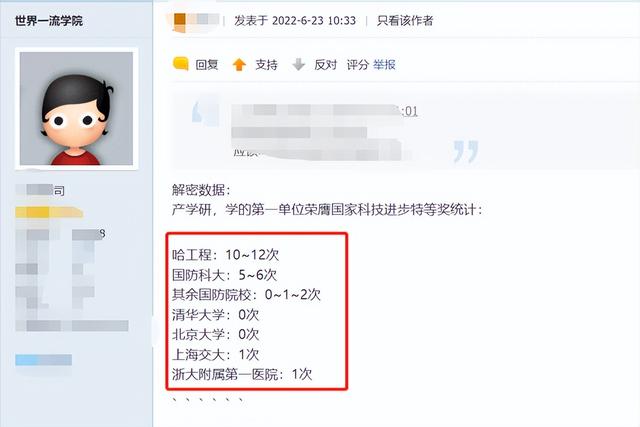 哈尔滨工程大学学科评估，哈尔滨工程大学有哪些双一流学科（哈工程是什么水平的大学）