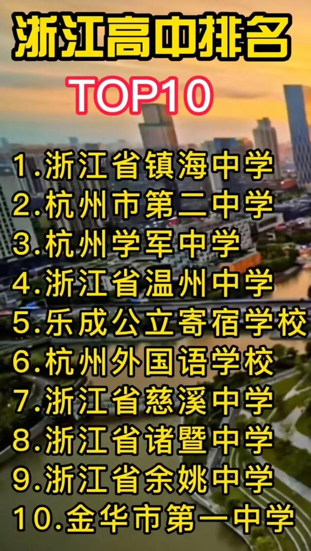 浙江省排名前50重点高中，浙江前50重点高中排名（浙江省10强高中出炉）
