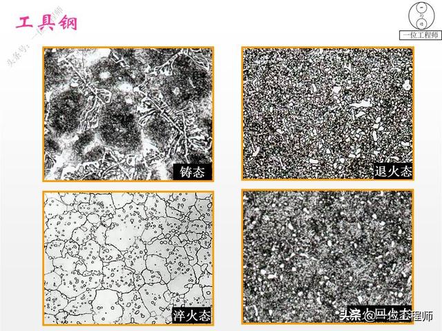 工具钢是什么材质，模具用什么钢材比较好（图解工具钢的结构、性能和应用）