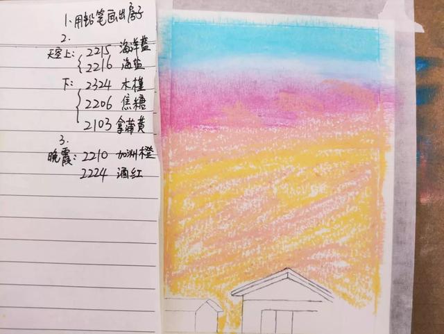 治愈系的风景画 今天的晚霞很好看 风也很温柔 但是以后我要和别人说了。，治愈系风景画手绘（治愈系之夏日的傍晚图片）