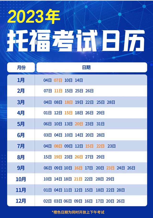 托福满分多少分，托福考试总分是多少（2023年全年托福考位、考试时间安排）
