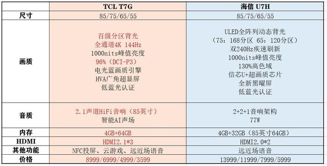 tcl是什么牌子，tcl是哪个国家的品牌（TCL如何实现“一路领跑”）