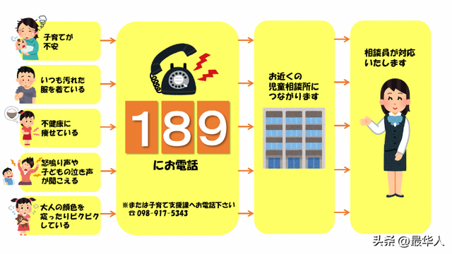 一日为师终身为父，一日为师终身为父是什么意思（日本人，为什么不愿意当老师了）