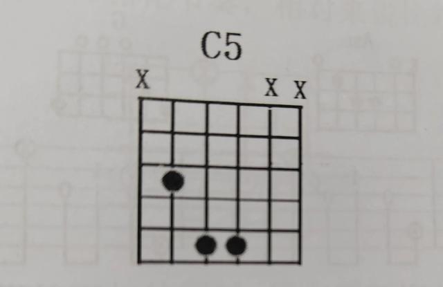 吉他打板拍弦技巧教学，吉他小白初学技巧滑音、击弦、勾弦、泛音、拍弦、闷音、打板