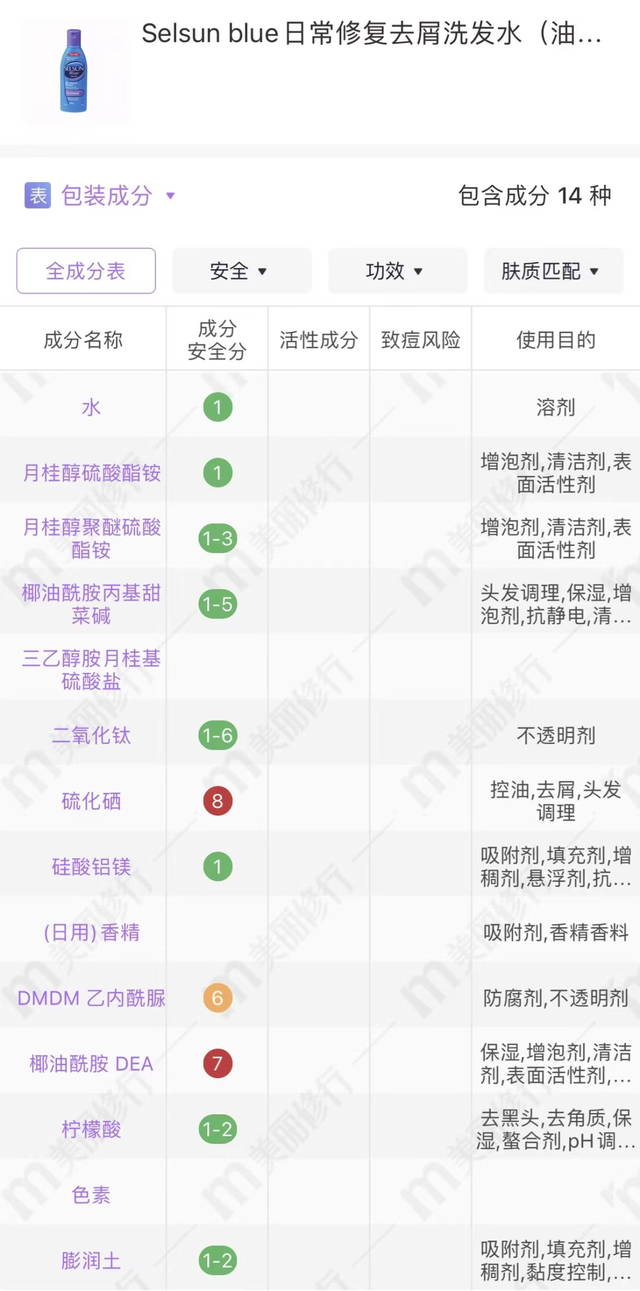 头发护理保养用什么比较好，头发保养10种方法（这些护发好物帮你去油去屑止痒）