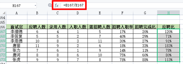 入职率怎么计算，如何计算入职率（招聘率分析计算公式）