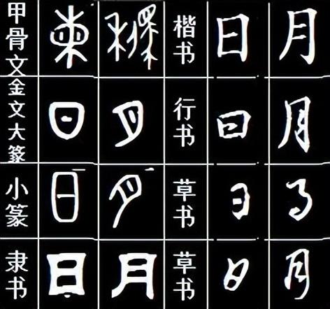封神榜是哪个朝代，封神榜是什么朝代写的作者是谁（经典电视剧《封神榜》就在那个时期）