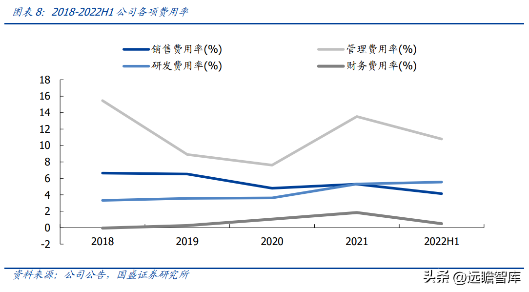 艾默生电气（进击全球的锯切龙头）