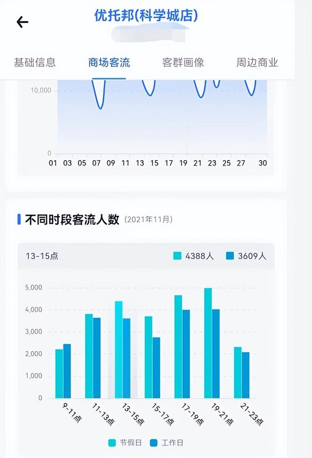 广州优托邦是做什么的，广州优托邦是上市公司吗（事关买房核心逻辑）